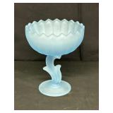 Vintage Indiana Glass Pedestal Compote Bowl