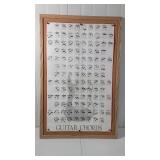 Framed Guitar Chord Chart Decorative Musi Wall Art