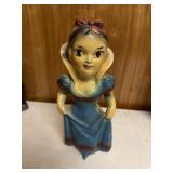 Snow White Chalkware, approximately 14ï¿½ tall
