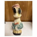 Donald Duck Chalkware, approximately 13ï¿½ tall