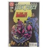 Justice League Task Force # 31 (DC Comic 1996)