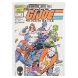 GI Joe Order of Battle # 3 (Marvel Comics 1987)