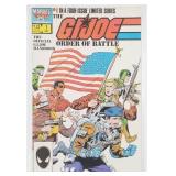GI Joe Order of Battle # 1 (Marvel Comics 1987)