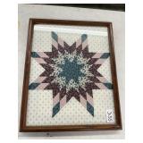 Framed Quilt Piece