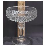 Indiana Glass Diamond Point Clear Compote