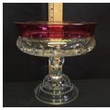 Indiana Glass King's Crown Thumbprint Ruby Compote