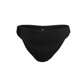 KNIX Light Absorbency Swimsuit Bottoms