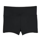 KNIX Black Period Swim Board Shorts