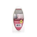 Yankee Candle Home Sweet Home Fragranced Wax Melts