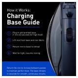 Panasonic Cordless Steam/Dry Iron 1500W -...