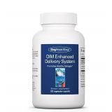 ARG DIM Estrogen Support 120 Capsules