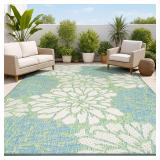 JONATHAN Y 5x8 Area Rug