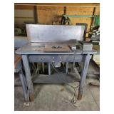 DESC Router Table