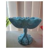 Candy dish