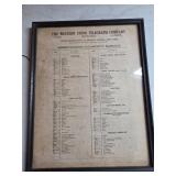 Framed Western Union Telegraph Company Commodity M