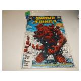 Swamp Thing #57