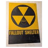 Fallout Shelter Metal Sign, DOD Do Not Reproduce
