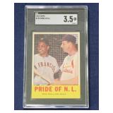 1963 Topps Willie Mays - Pride of NL SGC 3.5