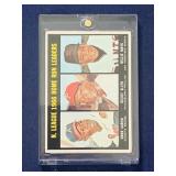 1966 Topps HR Leaders - Aaron, Mays