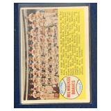 1958 Topps MIlwaukee Braves - Hank Aaron Team