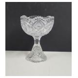 Vintage Nucut Imperial Glass Sawtooth candy dish