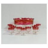 Vintage Indiana Glass Lexington Red Flash