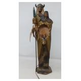 NATIVE AMERICAN NIGHTLIGHT/ LAMP- CERAMIC