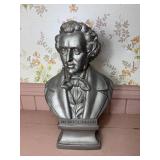 Mendelssohn Bust