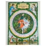 Dutch Keuken Kruidenwijzer Tin Herb Dial Guide
