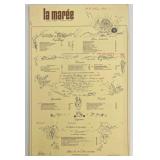 1983 La Maree Paris Restaurant Menu