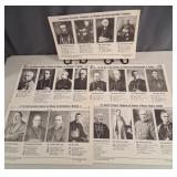 5 Rosario Gauthier Quebec Diocese Prints vtg
