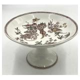Victorian Compote/Pedestal Dish