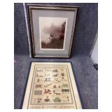 Sighed Framed wall Art