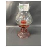 Pink Depression Candle Holder