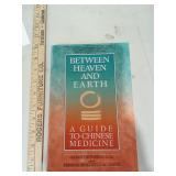 Self-Help Miscellaneous Book Lot