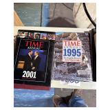 Time annual 2001 1995