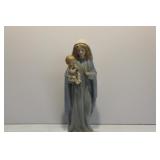Madonna and Child Porcelain Figurine