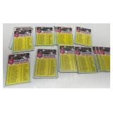 1973 Topps Football Cards Team Checklists (18 of 2