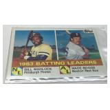 1984 Topps 1983 Batting Leaders Card ï¿½ Bill Madloc