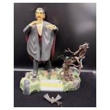 Aurora 1962 Dracula Model Kit, Broken Parts