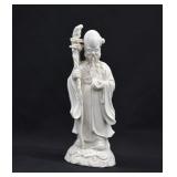 SHOUXING God of Longevity Blanc de Chine Figurine