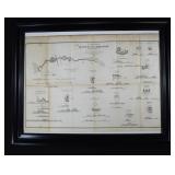 1865 Bowen Survey Chart Defense of Charleston SC