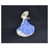 Royal Doulton HN5772 CHARLOTTE Figurine