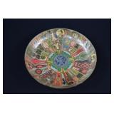 Vintage Cigar Band Collage Under Glass Bowl