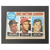 1968 Topps Roberto Clemente Matty Alou etc..