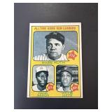 1973 Topps Babe Ruth Hank Aaron Willie Mays #1