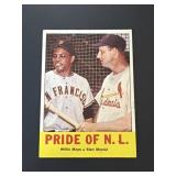 1963 Topps Willie Mays & Stan Musial Card #138