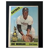 1966 Topps Joe Morgan Card #195 HOF