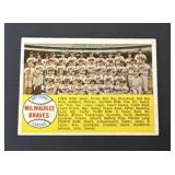 1957 Topps Milwaukee Braves Team Card #377