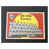 1959 Topps New York Yankees Team Card #510